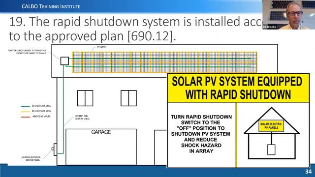 Common Inspection Issues for Small Solar PV and Energy Storage Installs смотреть онлайн