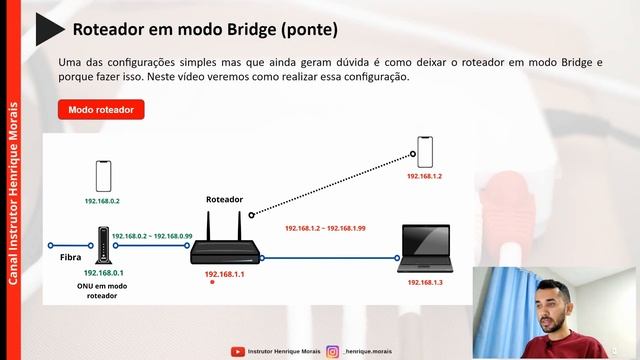 Como configurar seu roteador em BRIDGE pode melhorar sua conexão смотреть онлайн