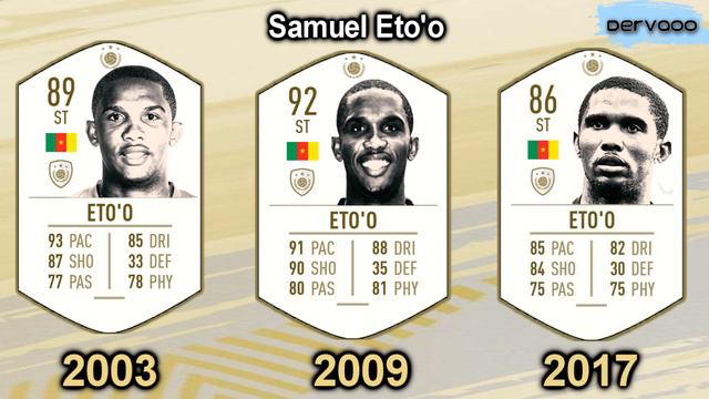 FIFA 20 | NEW ICONS WISHLIST | CONFIRMED ICONS! FT.Drogba,Eto'o,Buffon.... смотреть онлайн