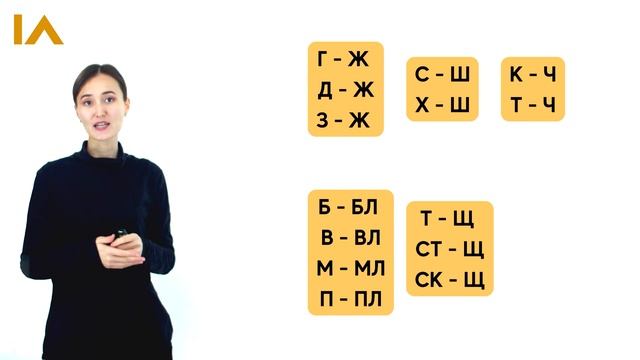 Чередующиеся согласные в основе глагола | 11-dars | Rus tilini 0 dan o'rganish смотреть онлайн
