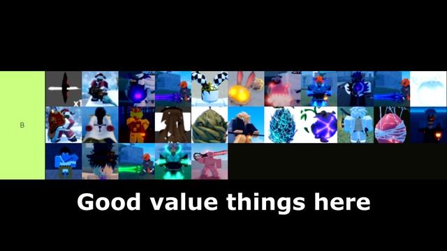 [GPO] Update 7 Items Value Tier List смотреть онлайн