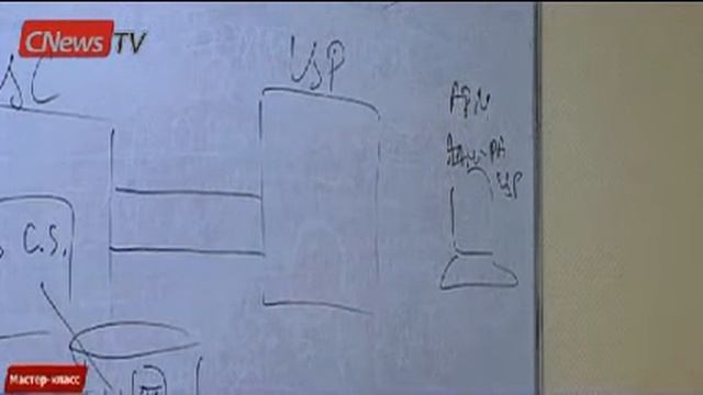 Бесплатный видеокурс: секреты «КриптоПро УЦ» (ч.1) смотреть онлайн