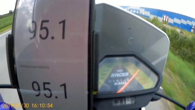 Racer Panther Lite  RC250GY-C2A разгон до 100 км/ч.