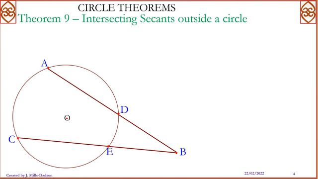 Circle Theorems 3 - Intersection of Chords and Secants смотреть онлайн