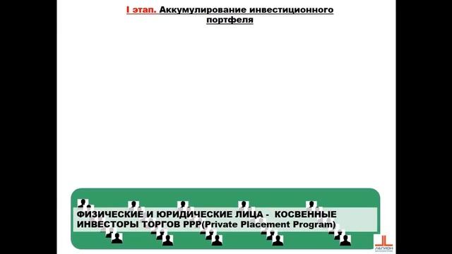OOO «Консалтинговая фирма «ЛЕГИОН» 1 смотреть онлайн