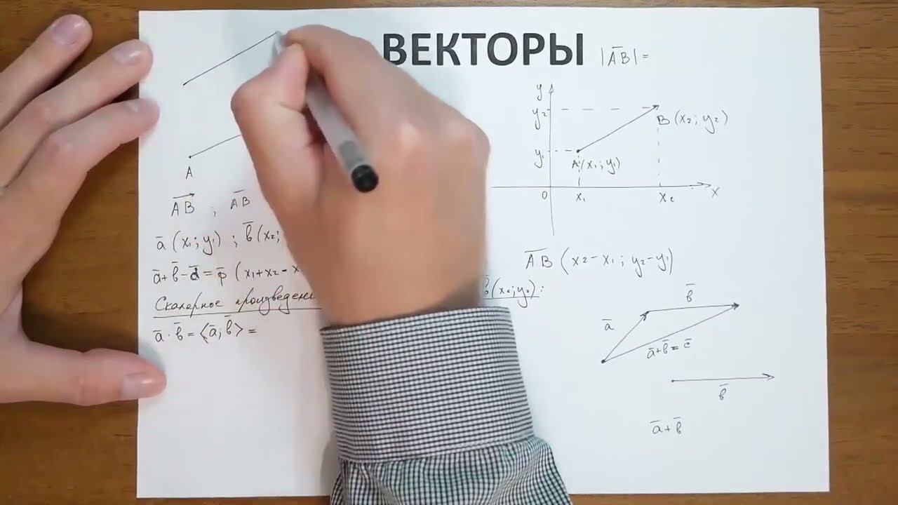 Векторы | Задача 2 ЕГЭ смотреть онлайн