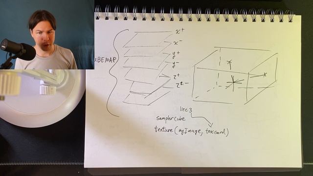 OpenGL with Python 4: Textures and Cubemaps (Graphics Programming Masterclass Week 4) смотреть онлайн