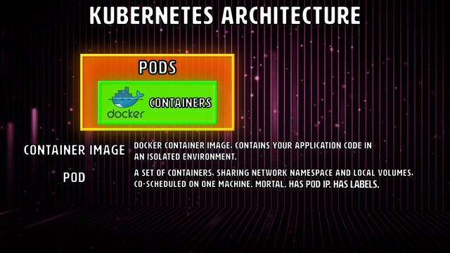 Kubernetes for Beginners смотреть онлайн