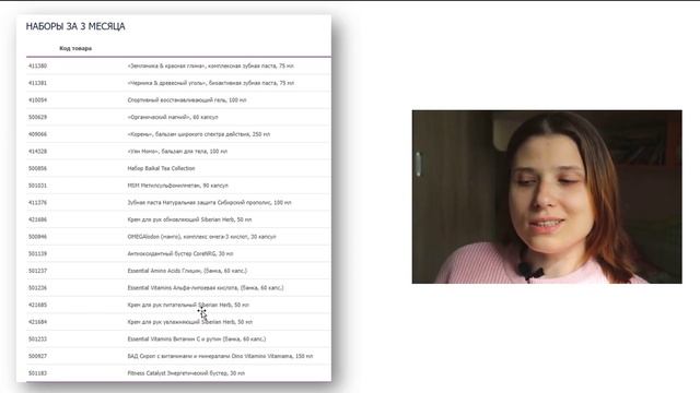 ВНЕ Конкуренции! Изменения в программах СИБИРСКОЕ ЗДОРОВЬЕ и Возможности для Клиентов и Партнеров смотреть онлайн