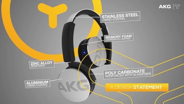 AKG Y50BT смотреть онлайн