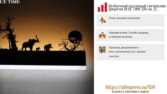 ТОП-5 роскошных бра на стену из AliExpress
