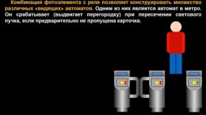 Применение фотоэффекта.  ФИЗИКА -  11 класс.