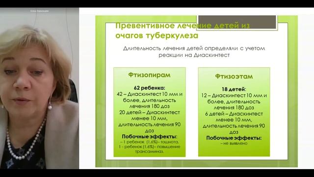 Роль комбинированных противотуберкулезных препаратов в лечении туберкулеза у детей. Доклад.mp4