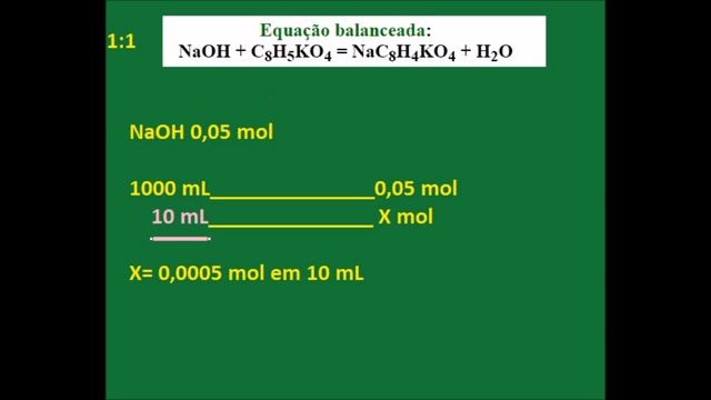 Aula Prática I Química Farmacêutica - Determinação de coeficiente de partição смотреть онлайн