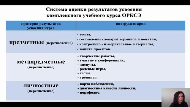 семинар "Изменения в преподавании школьных предметов на уровне начального общего образования" смотреть онлайн