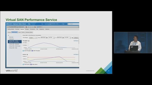 VMworld 2016: STO8743 - VMware VSAN Performance Troubleshooting смотреть онлайн