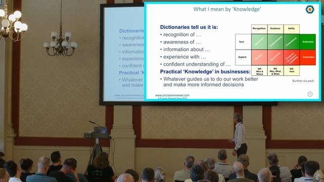 Embracing knowledge in the digital age / Roger Burlton / Intersection 23 смотреть онлайн