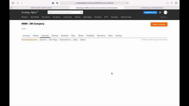 Дивидендный аристократ 3M Сompany