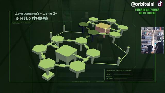 Орбитальный в Metal Gear Solid 2 смотреть онлайн