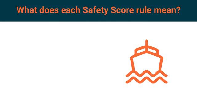 RightShip's Safety Score - Rules for SS N/A, 0, 1 & 2 смотреть онлайн