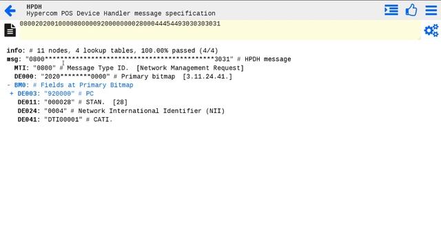 Iso8583.info Financial Messages (ISO 8583) Parsing Guide