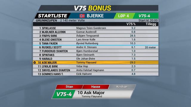 Vinn eller Forsvinn Bonus onsdag 28. august 2019 смотреть онлайн
