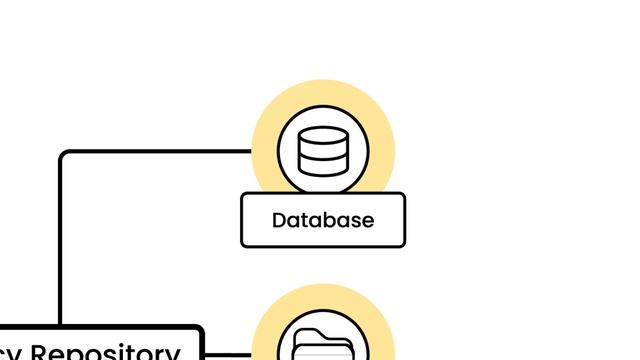 Cerbos - How Cerbos is deployed and run смотреть онлайн