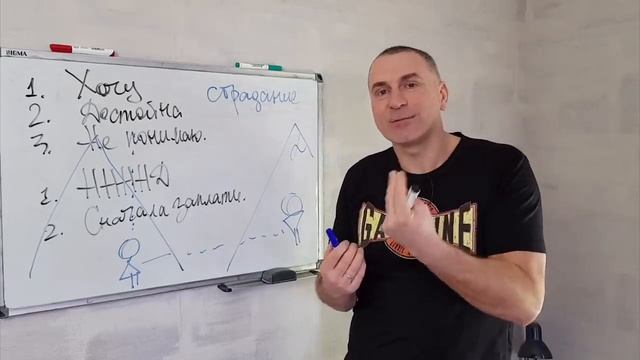 Встретить СВОЕГО мужчину и стать СЧАСТЛИВОЙ. Почему у меня не получается? смотреть онлайн