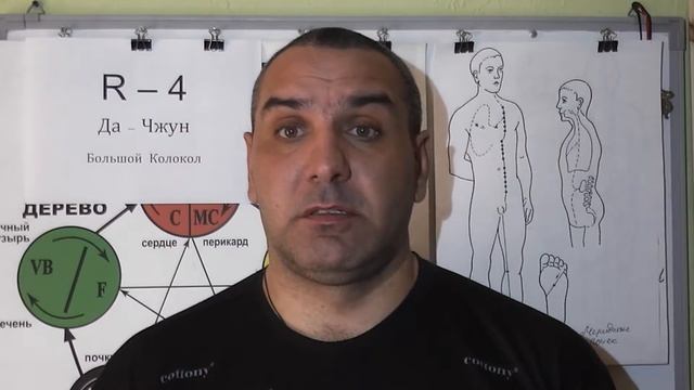 Человек постоянно днем сонлив и хочется прилечь. смотреть онлайн