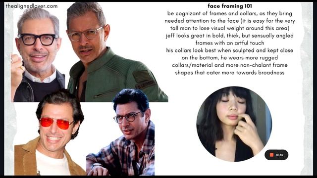 Men's Kibbe Body Types Soft Dramatic: Jeff Goldblum Style смотреть онлайн