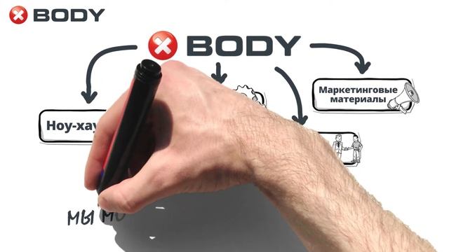 Открыть студию EMS тренировок смотреть онлайн