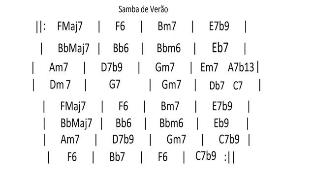 Samba de Verão - Backing Track смотреть онлайн