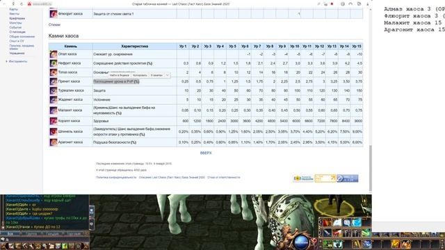 ПОДБИРАЕМ КАМНИ ДЛЯ ИНКРУСТАЦИИ. Last Chaos Gamigo смотреть онлайн