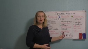 РАЗРЯДЫ ПРИЛАГАТЕЛЬНЫХ//КАЧЕСТВЕННЫЕ, ОТНОСИТЕЛЬНЫЕ, ПРИТЯЖАТЕЛЬНЫЕ