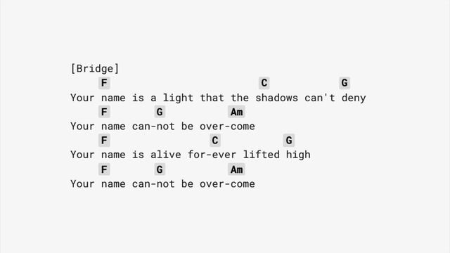 TREMBLE by Mosaic Chords (NO CAPO) You silence fear смотреть онлайн