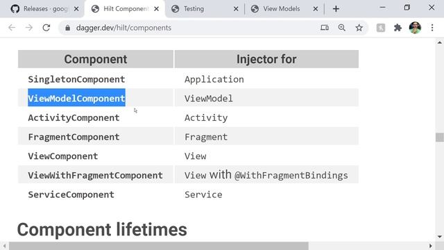 Hilt 2.31-Alpha Updates смотреть онлайн