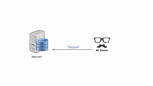 Học JavaScript DOM - Bài 4: Thuộc tính Referrer và Cookie смотреть онлайн
