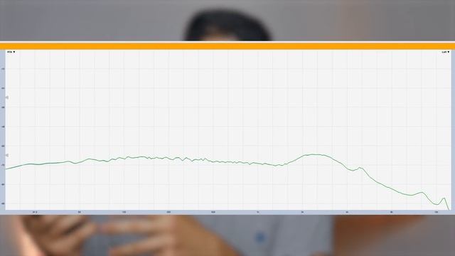 TOP 5 MELHORES FONES SEM FIOS 2021 (Entre mais de 100 fones) смотреть онлайн