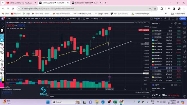 Members Updated Video !! смотреть онлайн