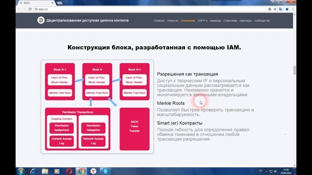 DACC - первая блок цепочка на основе контента смотреть онлайн