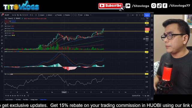 Ultimate Alt Season is Brewing | What's up with Crypto | SOL | AVAX | LUNA | DOT | VET | ADA смотреть онлайн