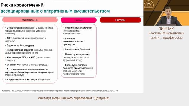 АТТ у лиц перед плановыми операционными вмешательствами или эндоскопическими процедурами смотреть онлайн