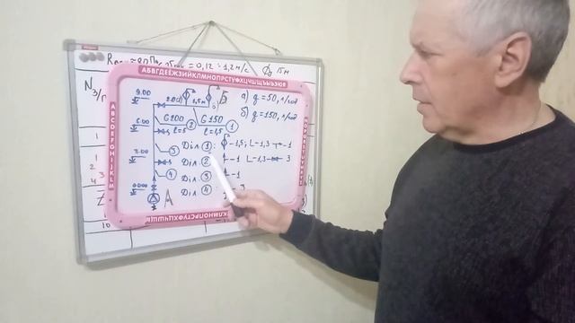 Гідрогазодинаміка, Лекція № 3, V00415 120518 смотреть онлайн