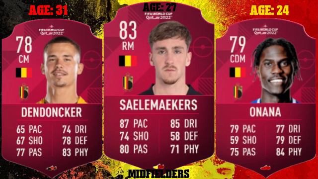 PREDICTING 🇧🇪 BELGIUMS TEAM COME THE 2026 WORLD CUP FT. LUKAKU, DOKU AND SAELEMAEKERS | FIFA 23 смотреть онлайн
