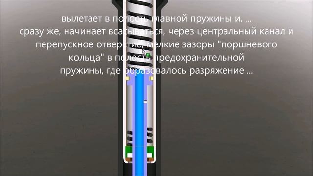 Передняя вилка скутера STELS SKIF смотреть онлайн