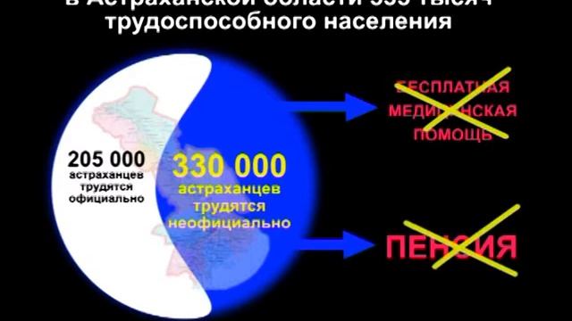Работа неофициально смотреть онлайн