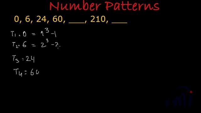 Number Series ,Pattern and Puzzles - Tricks and Solutions 0, 6, 24, 60, ___, 210, ___ смотреть онлайн