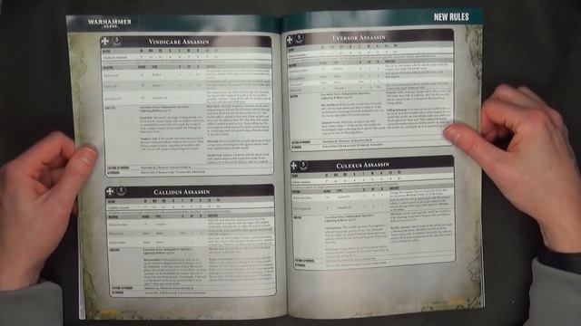 40k Assassins Index Rules Revealed in March White Dwarf 2019 смотреть онлайн