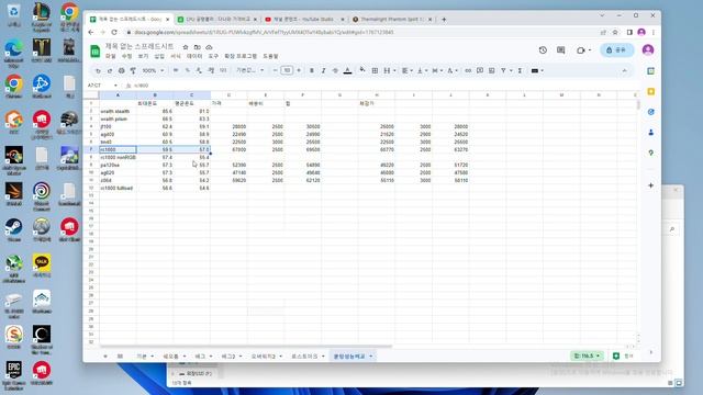 zen4 공냉 쿨러 9종 쿨링 성능 비교 RC1800 Z06D AG620 PA120SE TM40 AG400 JF100 WraithPrism WraithStealth смотреть онлайн