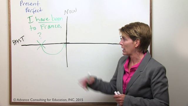 Using Timelines to Teach Verb Tenses - Sneak Peek смотреть онлайн